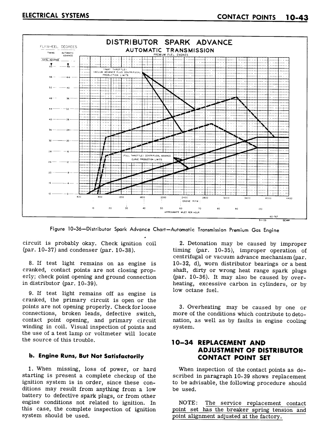 n_10 1961 Buick Shop Manual - Electrical Systems-043-043.jpg